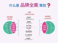 企业召开年度工作会议，明确阶段性目标